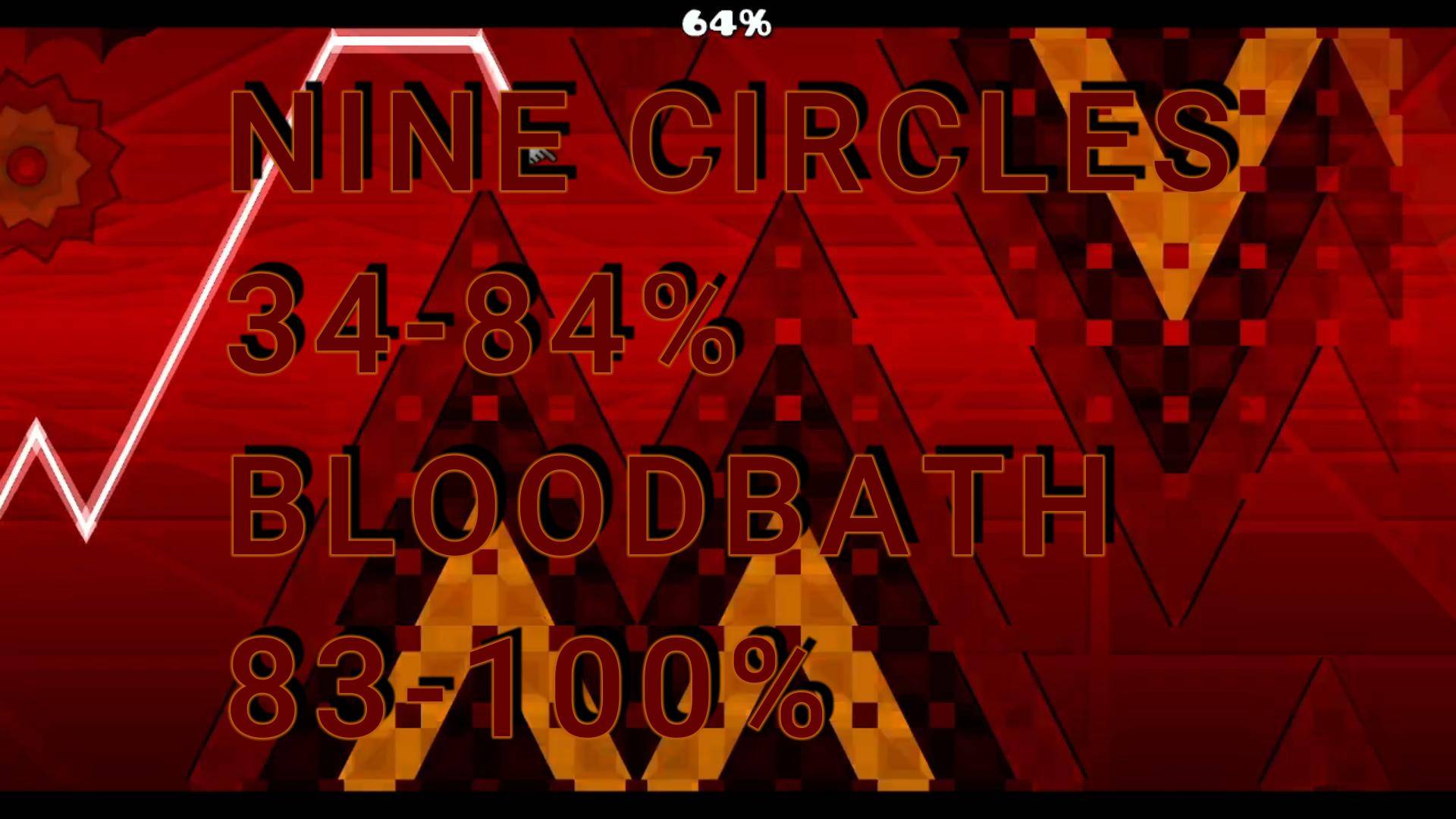 NINE CIRCLES 34-84% BLOODBATH 83-100%)))