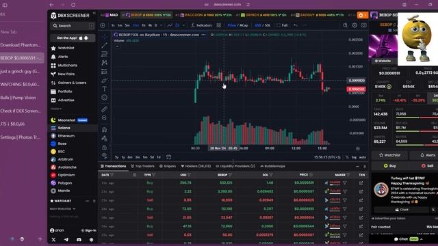 МЕМКОИНЫ НА SOLANA: Базовые инструменты для прибыльной торговли