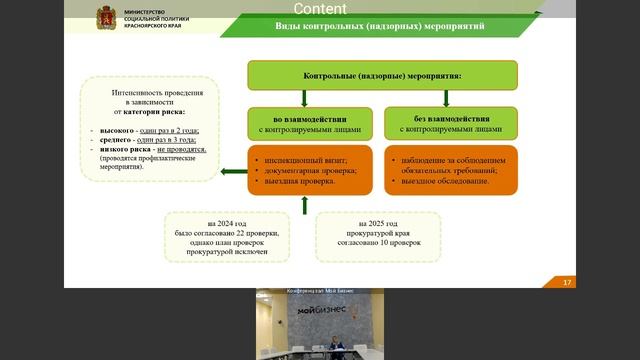Регулирование рег. контроля (надзора) в сфере соц.обслуживания граждан в Красноярском кр. 2024 года