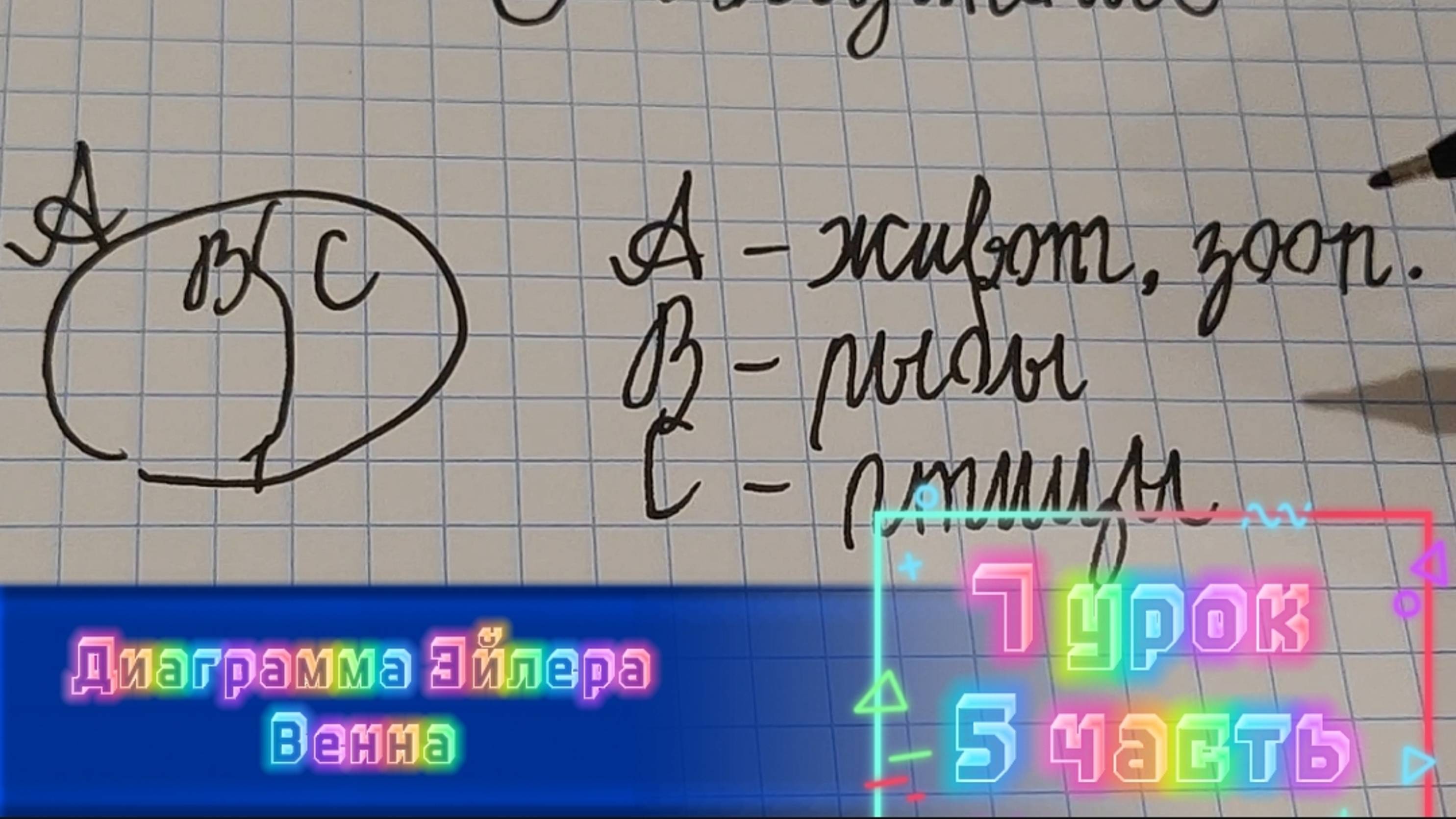 Диаграмма Эйлера Венна 5 часть