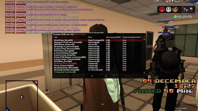 LSPD members 04/12/24 | Tucson