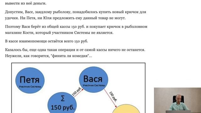 Откуда берутся проценты в МММ 2.0 | Устройство и цель | Данил Юсупов объясняет на простых примерах