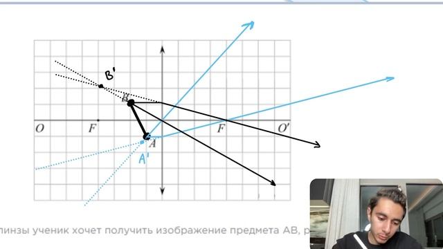 С помощью тонкой собирающей линзы ученик хочет получить изображение предмета AB, расположив - №26399