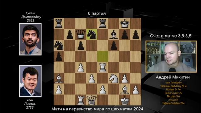 ЧМ. Шахматы. Обзор. 8 партия.mp4