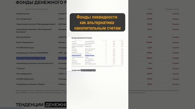 Фонды ликвидности. #shorts #инвестиции