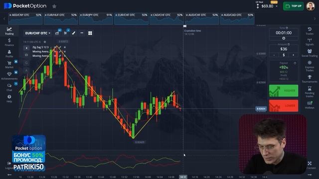 ИНВЕСТИЦИИ ДЛЯ НАЧИНАЮЩИХ С POCKET OPTION: Все Тонкости Инвестирования с НУЛЯ