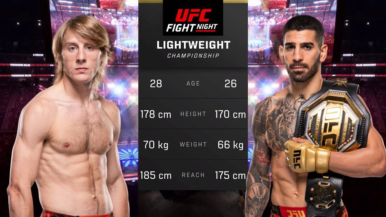 Пэдди Пимблетт против Илии Топурии Полный бой - UFC 5