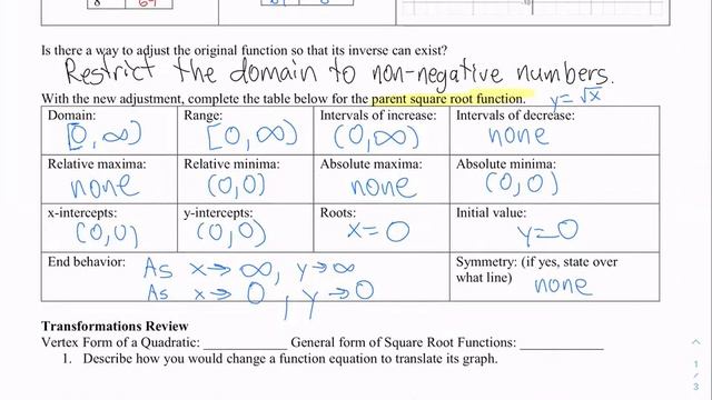 Math 3 - Lesson 3.2