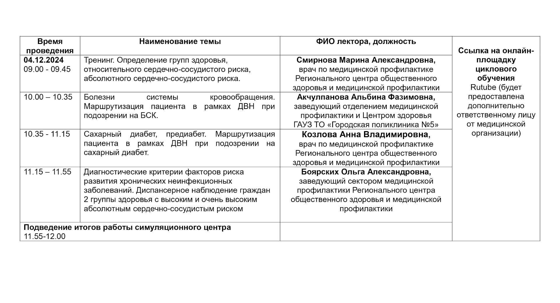 Симуляционный центр профилактической медицины. День 2.