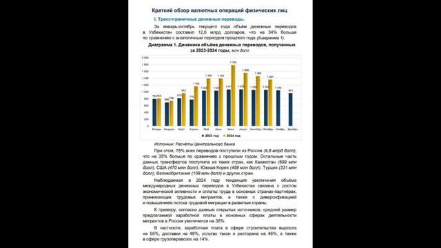Россия - щедрая душа...