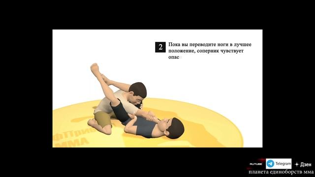 Атака из гарда  Залом руки из треугольника. Приемы Джиу джитсу Грэпплинг MMA.