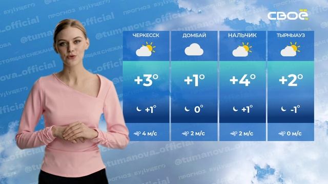Прогноз будущего на 05.12.2024