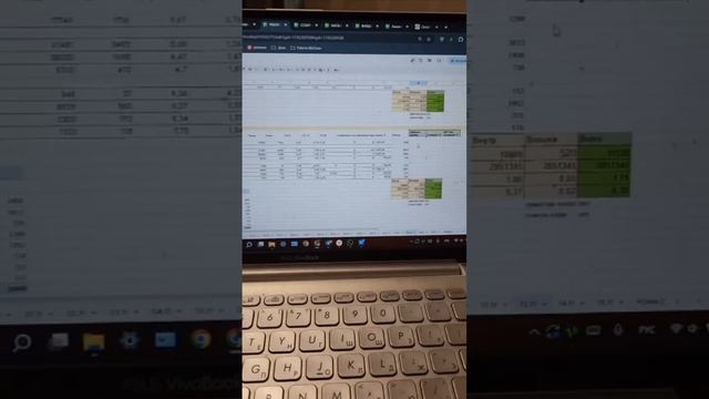 Отчеты. Таблица по ДРР