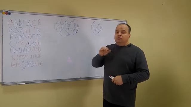 Буквица. Практическое применение. Следующий шаг 4:  "Примеры разбора слов РУСЬ, Россия, русский"
