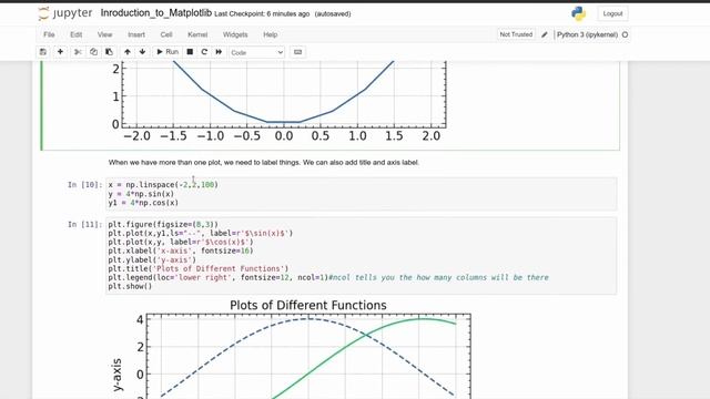 Intro2Astro: Plotting with Matplotlib