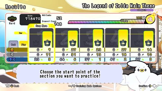 Taiko no Tatsujin: Rhythm Festival - Nintendo Switch