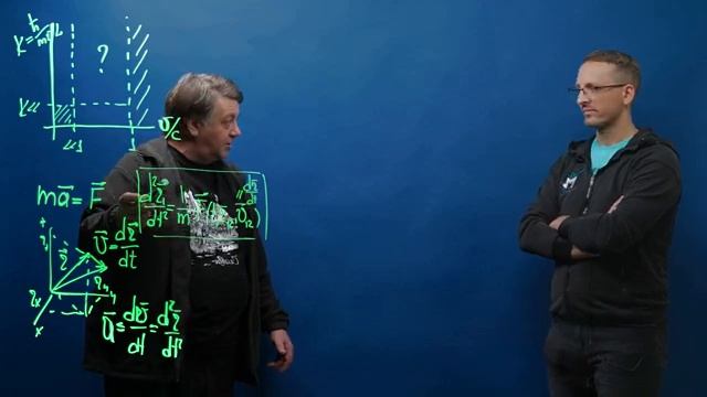 44. Чирцов А.С. _ Ч_1. От Классической физики к Теории Относительности. Основные законы Классики.