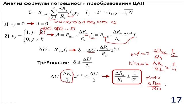12. Цифровые устройства и программируемые логические интегральные схемы. Лекция №13 (26.04.2022)