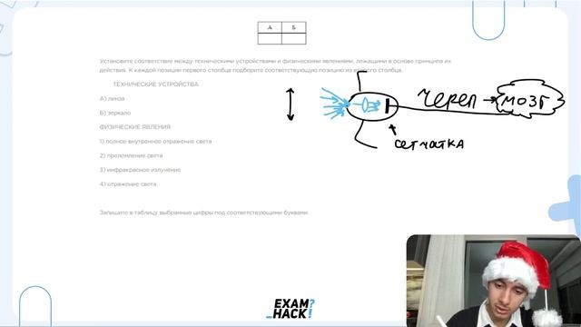 А) линза Б) зеркало - №26586