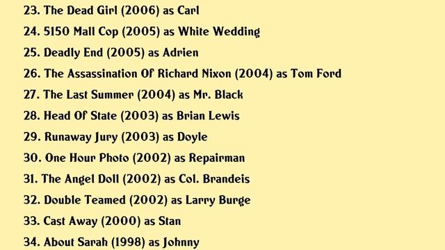 Nick Searcy Movies list Nick Searcy| Filmography of Nick Searcy