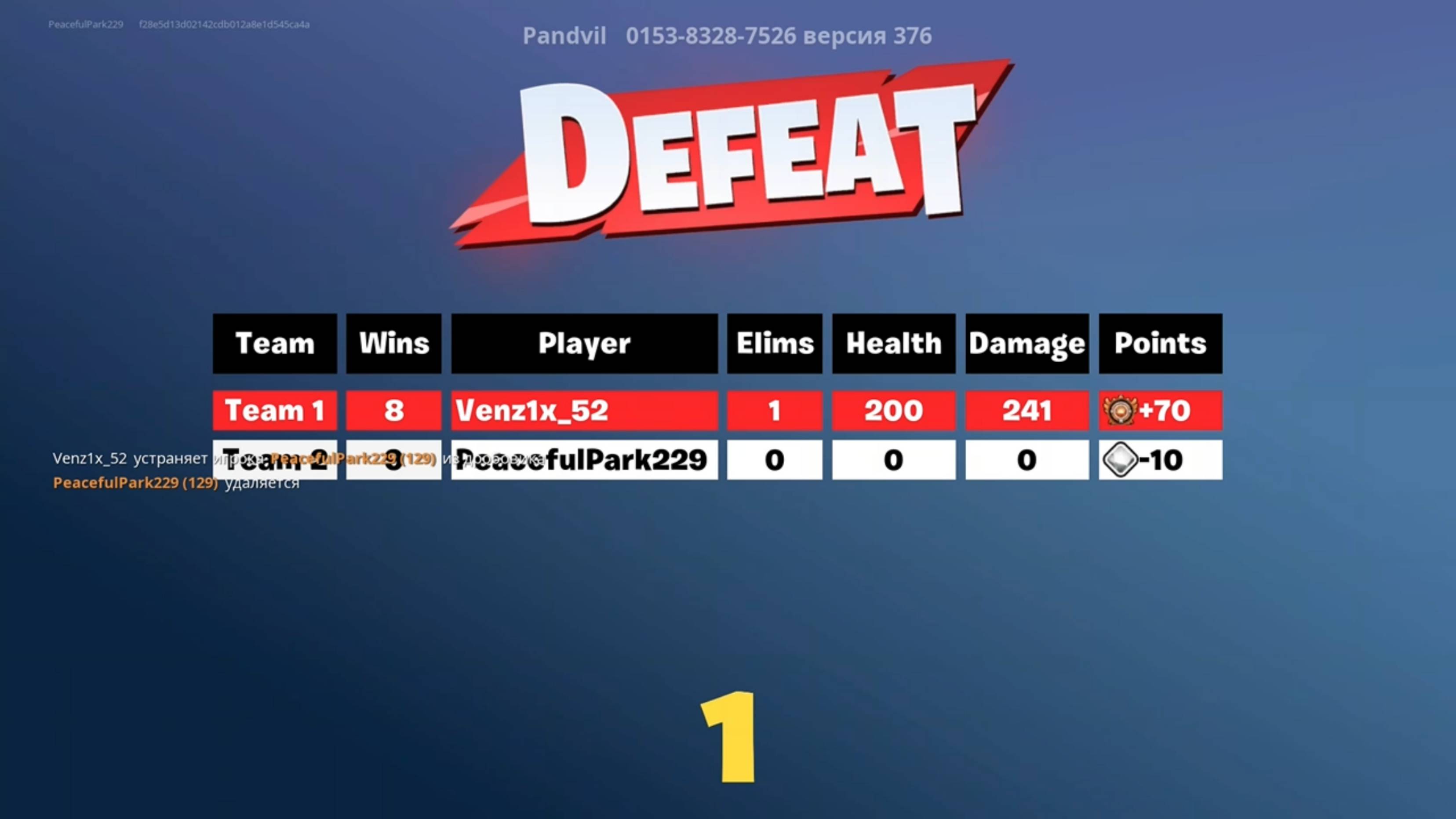 Фортнайт DEFEAT ,,,,DUCK MoFo !!!