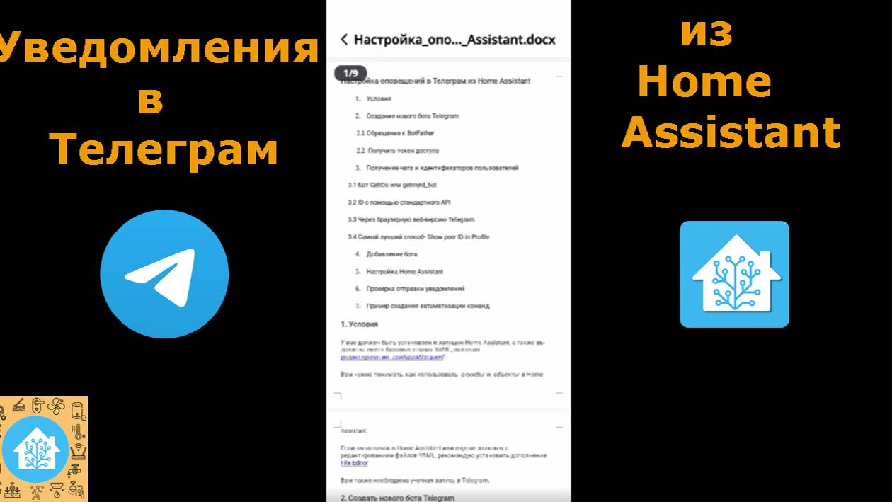 Настройка оповещений в Телеграм из Home Assistant, распространенные ошибки