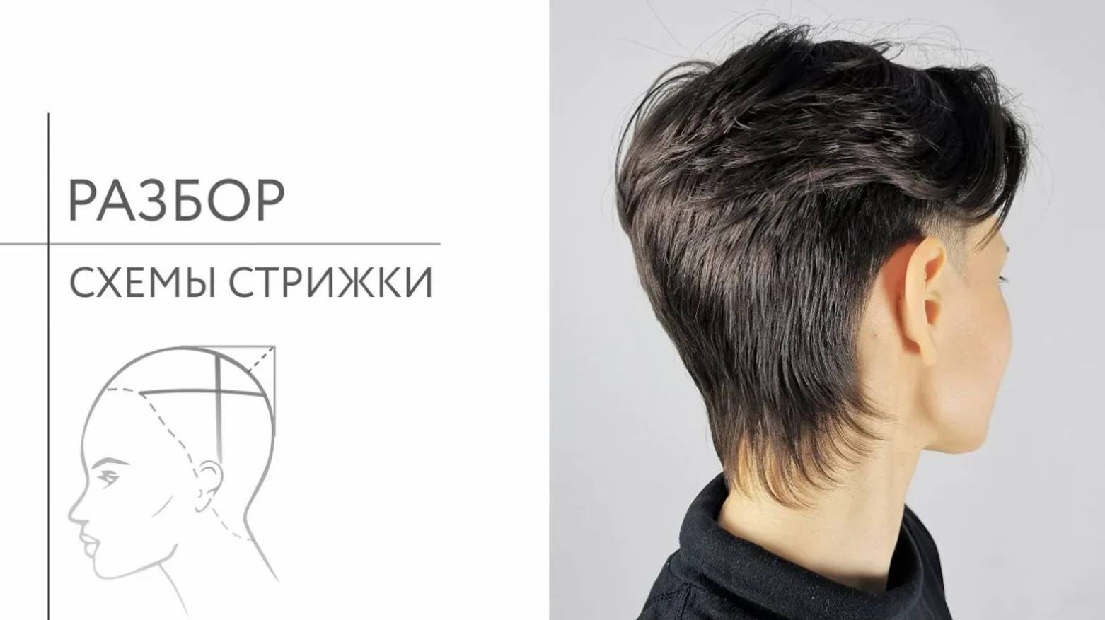 Разбор схемы комбинации маллет и шторка