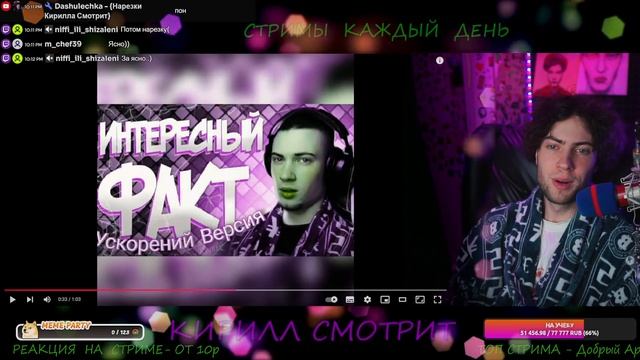удивлённое лицо Кирилла когда послушал такое Kyle Benz - Интересные факты Remix @Tomato_Remix
