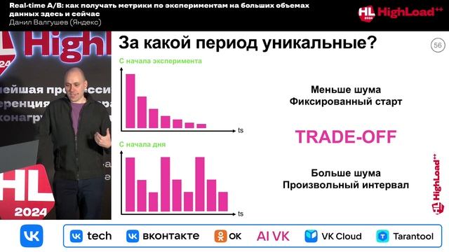 Real-time A/B: как получать метрики по экспериментам на больших объемах данных здесь и сейчас