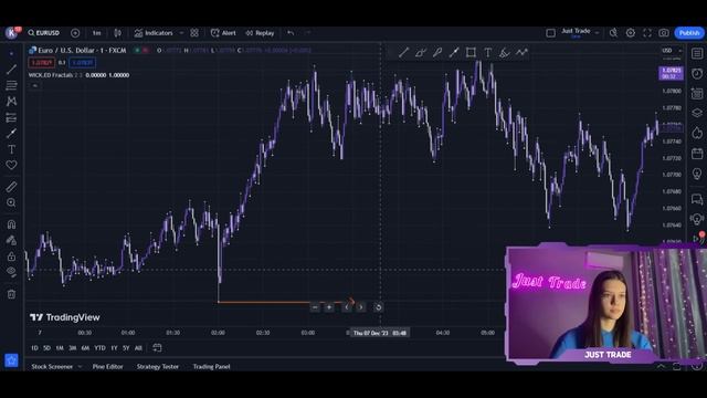 LESSON 2. Trading for beginners | Liquidity in the market. Smart Money | Binary options strategy