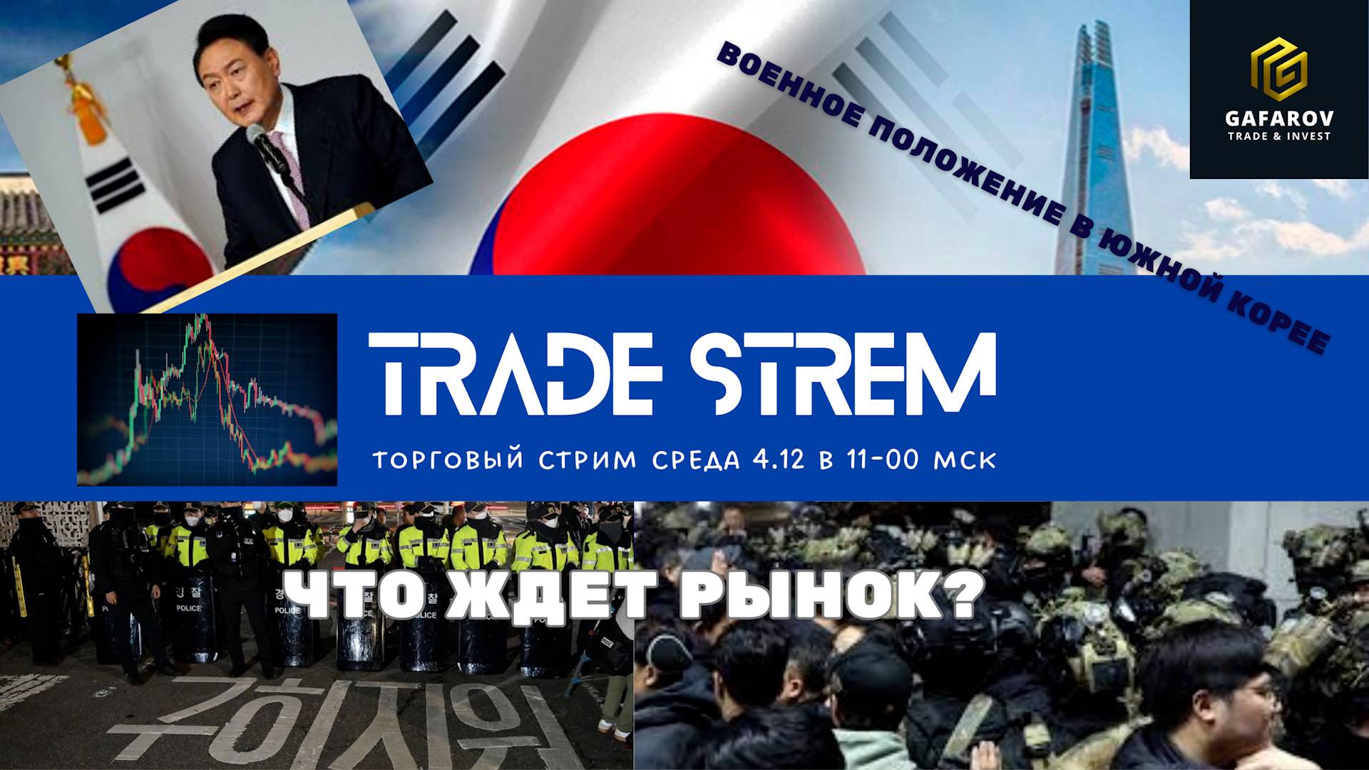 Военное положение в Южной Корее? Что ожидать от рынка?