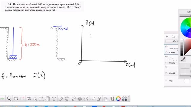 Рассматривается задача на нахождение работы не постоянной силы через площадь фигуры. Аудитория 10 кл