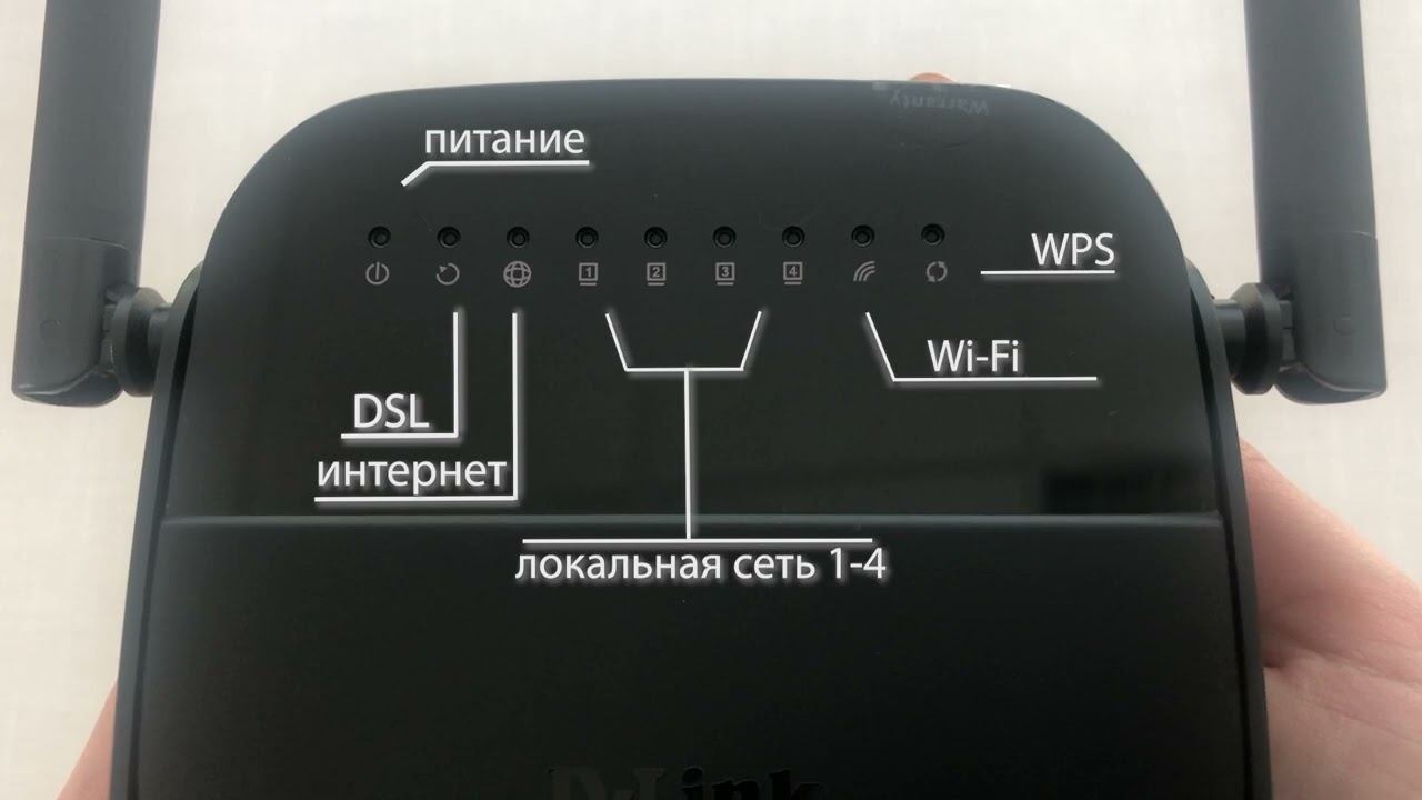 Обзор роутера DSL-2750U