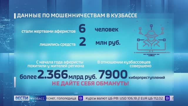 Жертвами мошенников за прошедшие сутки стали шесть кузбассовцев