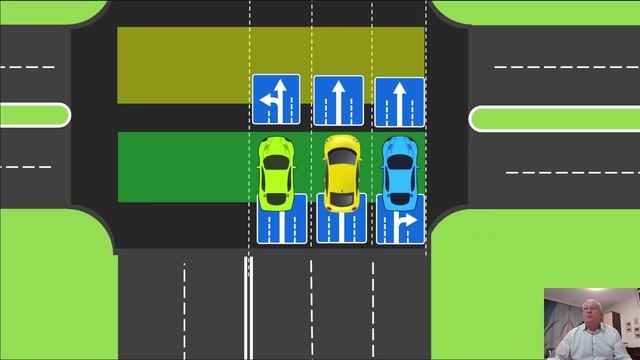 Дорожные знаки особых предписаний и информационные.