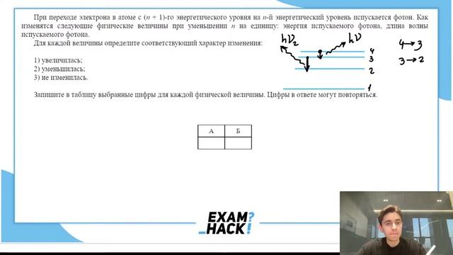 При переходе электрона в атоме с (n + 1)-го энергетического уровня на n-й энергетический - №28487