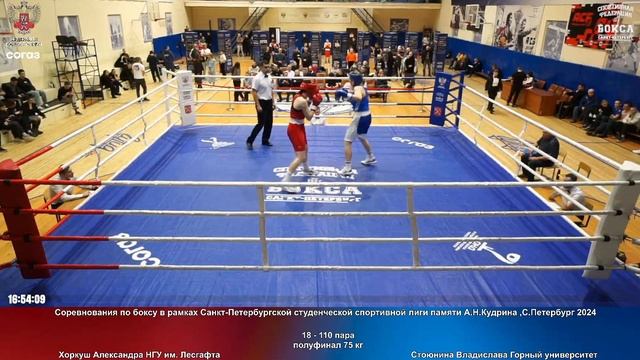 110 пф 75 кг Хоркуш Александра НГУ им. Лесгафта Стоюнина Владислава Горный университет