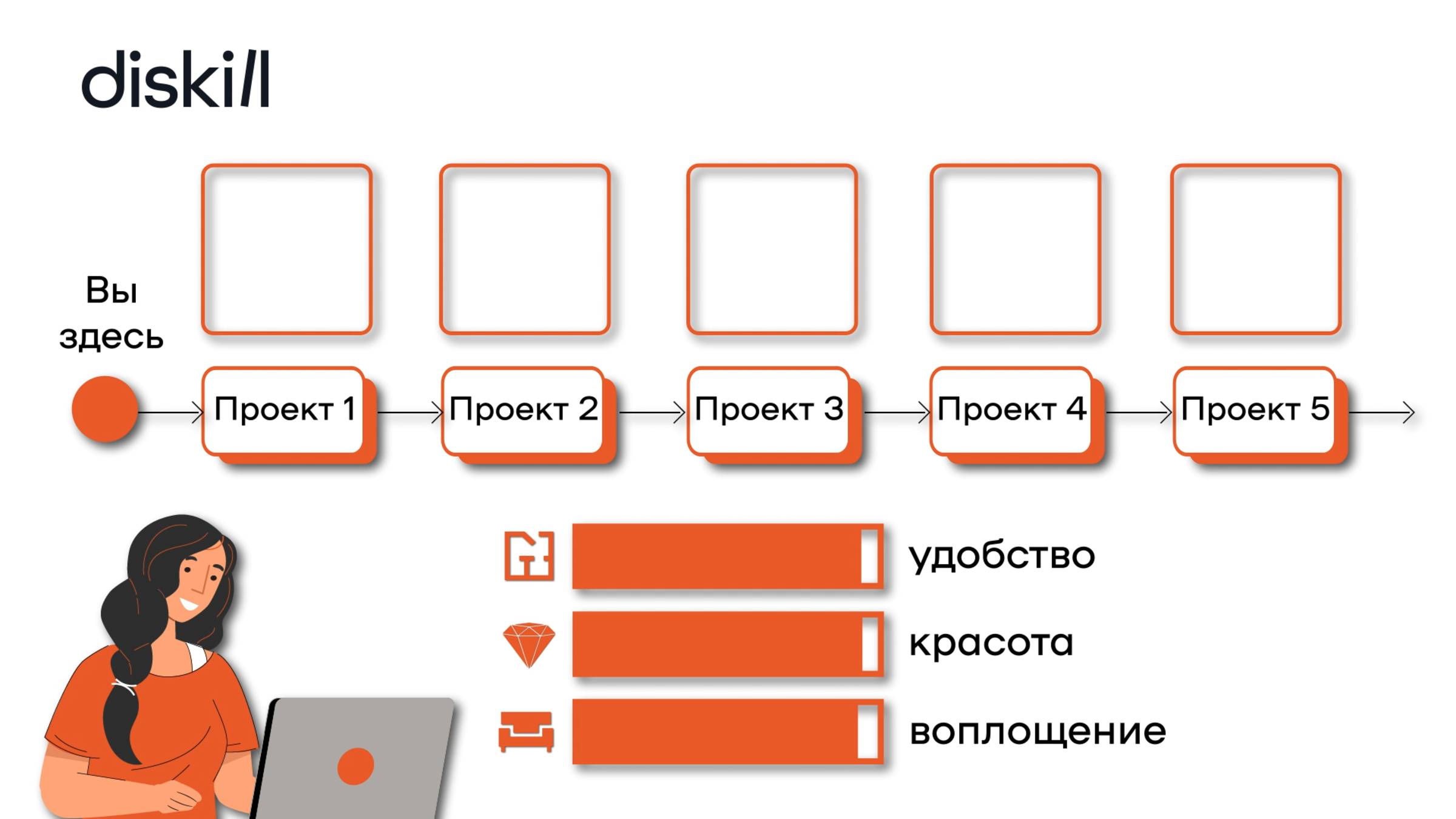 Анимационный ролик для онлайн школы дизайна