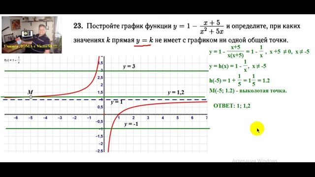 ГРАФИКИ С ПАРАМЕТРОМ. ЗАДАНИЕ К ЕГЭ И ОГЭ