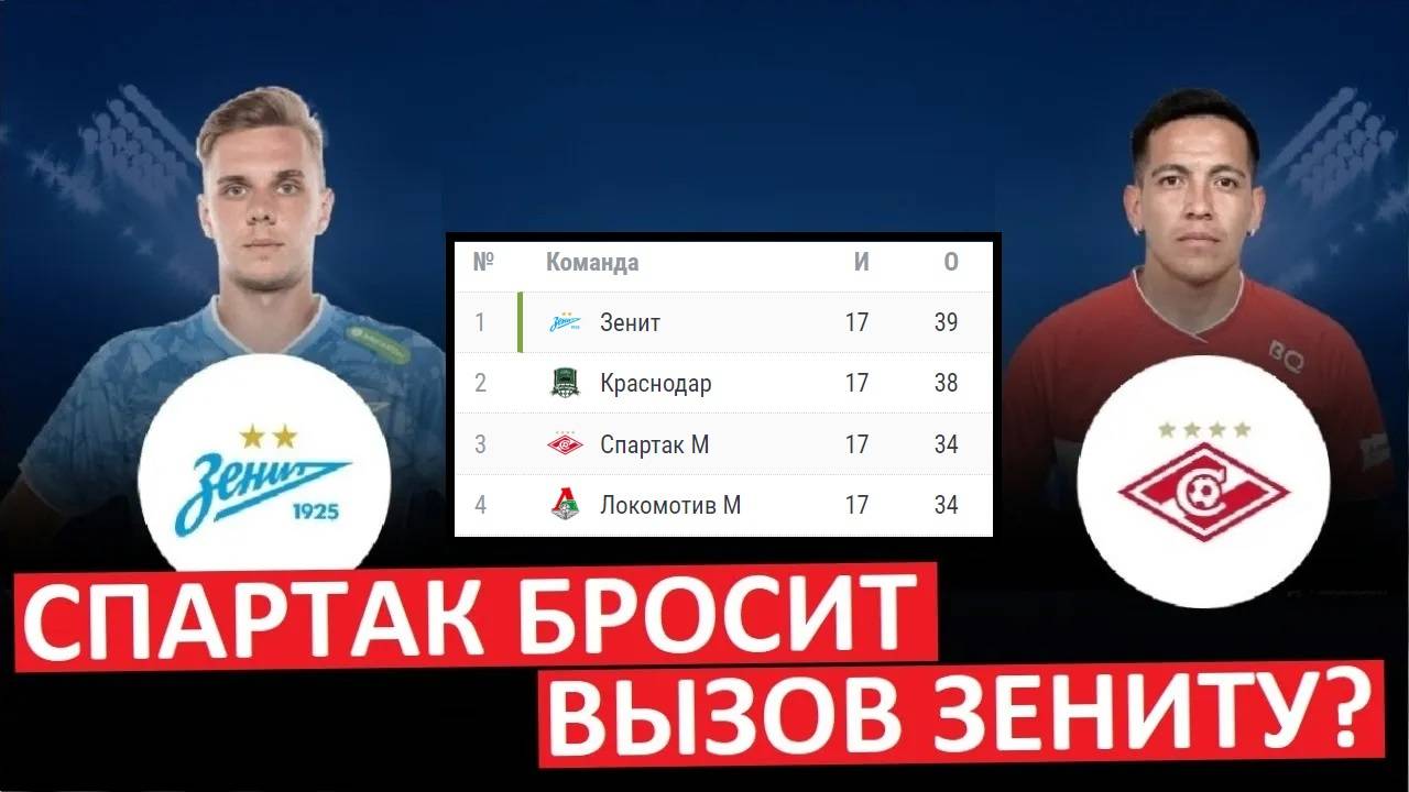 "Спартак" вернулся в чемпионскую гонку? Догонят "Зенит"?