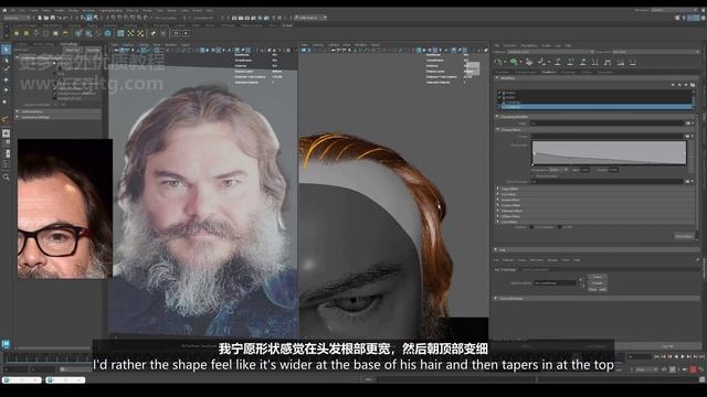 22.Grooming The Hair (Part 3)