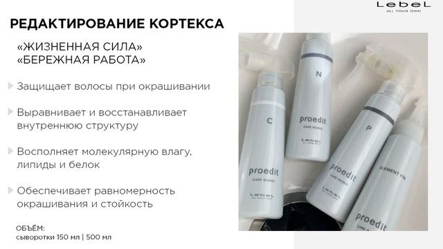 1 6 proedit жизненная сила
