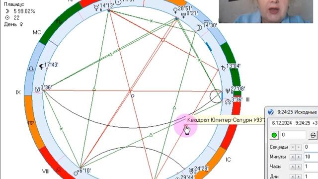 Рекомендации на 6 декабря.  Наполняемся энергией Космоса.