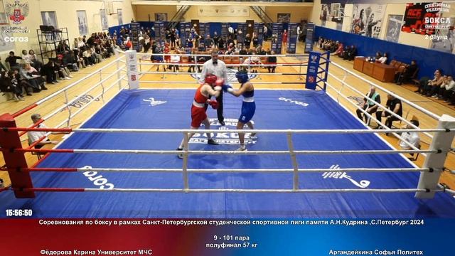 101 57 кг Фёдорова Карина Университет МЧС Аргандейкина Софья Политех