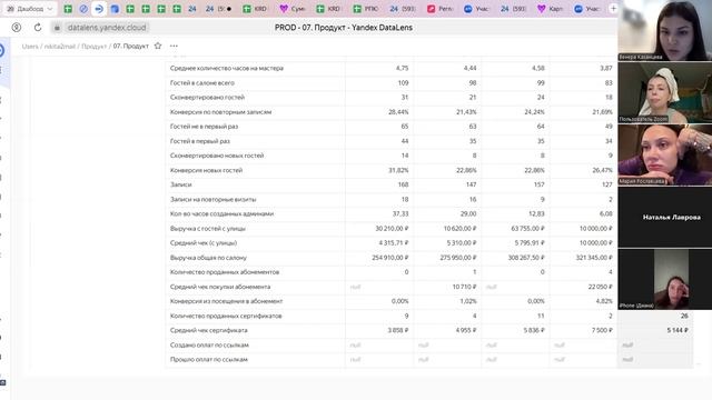Планерка 5.12 ч1