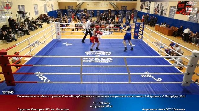 103 пф 60 кг Рудикова Виктория НГУ им. Лесгафта Фарамазян Анна БГТУ Военмех