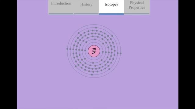 ChemWiki Elemental Minute: Mendelevium (Physical Properties)