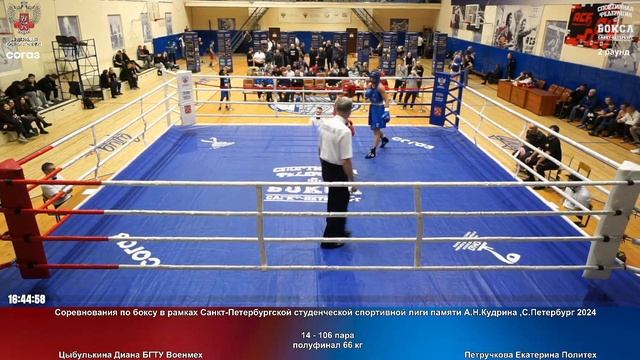 106 пф 66 кг Цыбулькина Диана БГТУ Военмех Петручкова Екатерина Политех