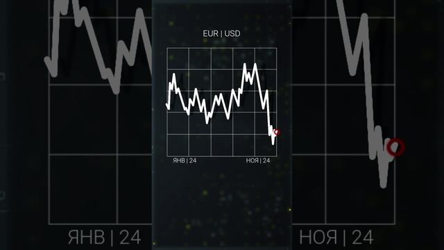 05.12.2024: ЕВРО получил небольшой бонус… Надолго ли?