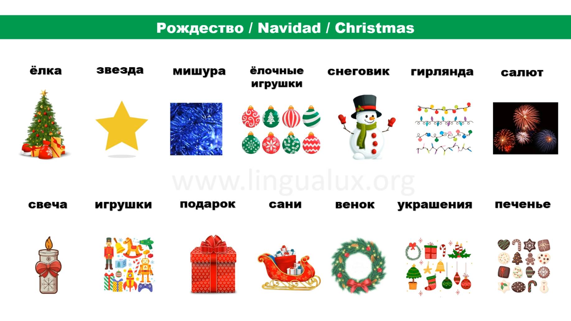 Рождество РКИ / Christmas in Russian / Navidad en ruso